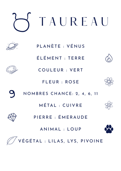 Ebook | Guide d’initiation à la spiritualité et à l’astrologie - Ozra