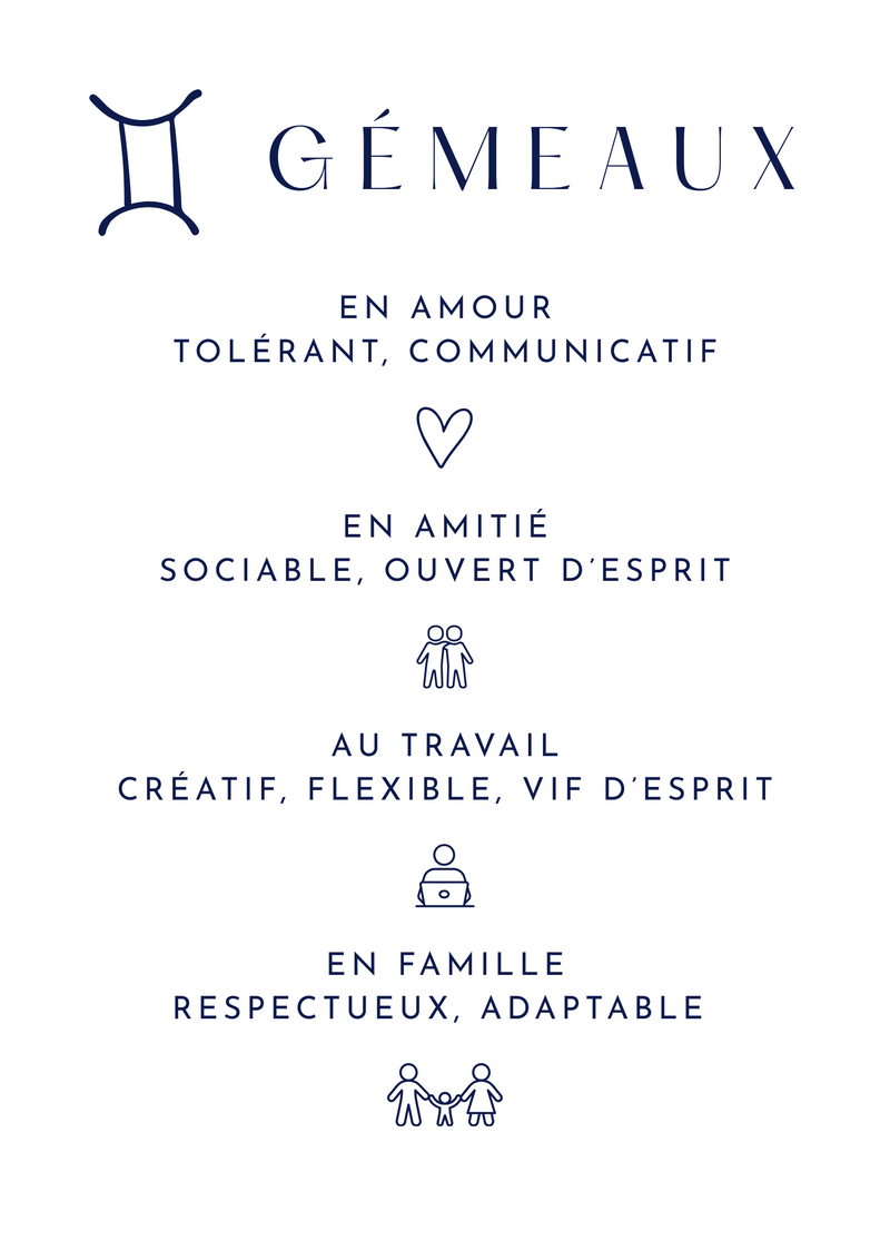 Ebook | Guide d’initiation à la spiritualité et à l’astrologie - Ozra